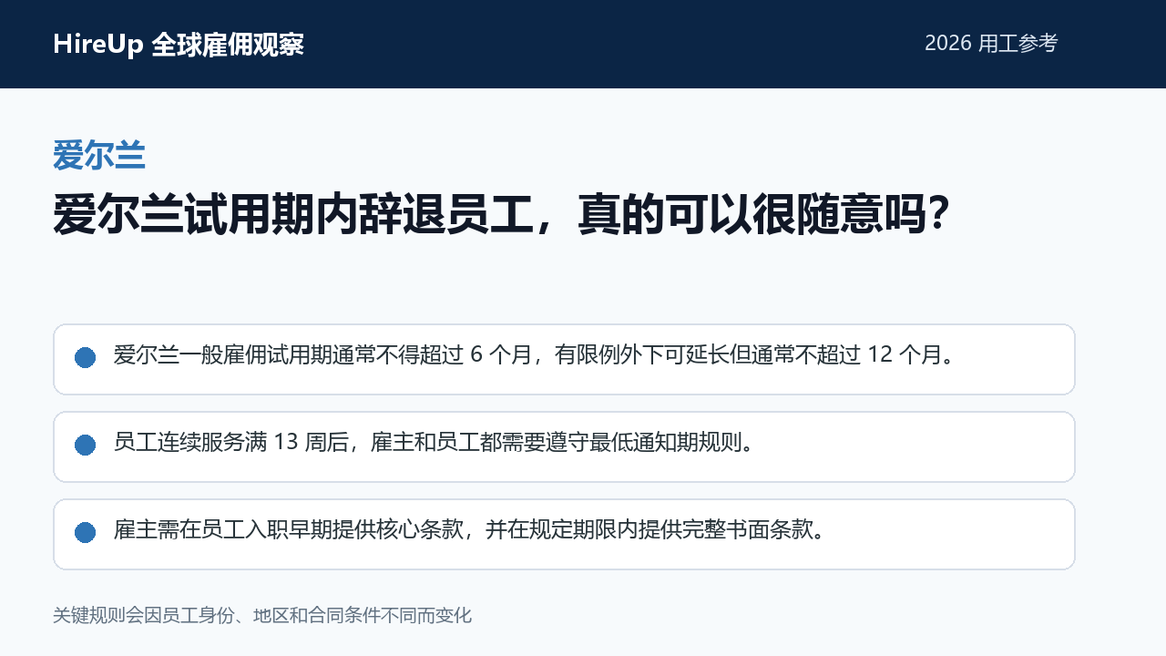 爱尔兰用工主题图