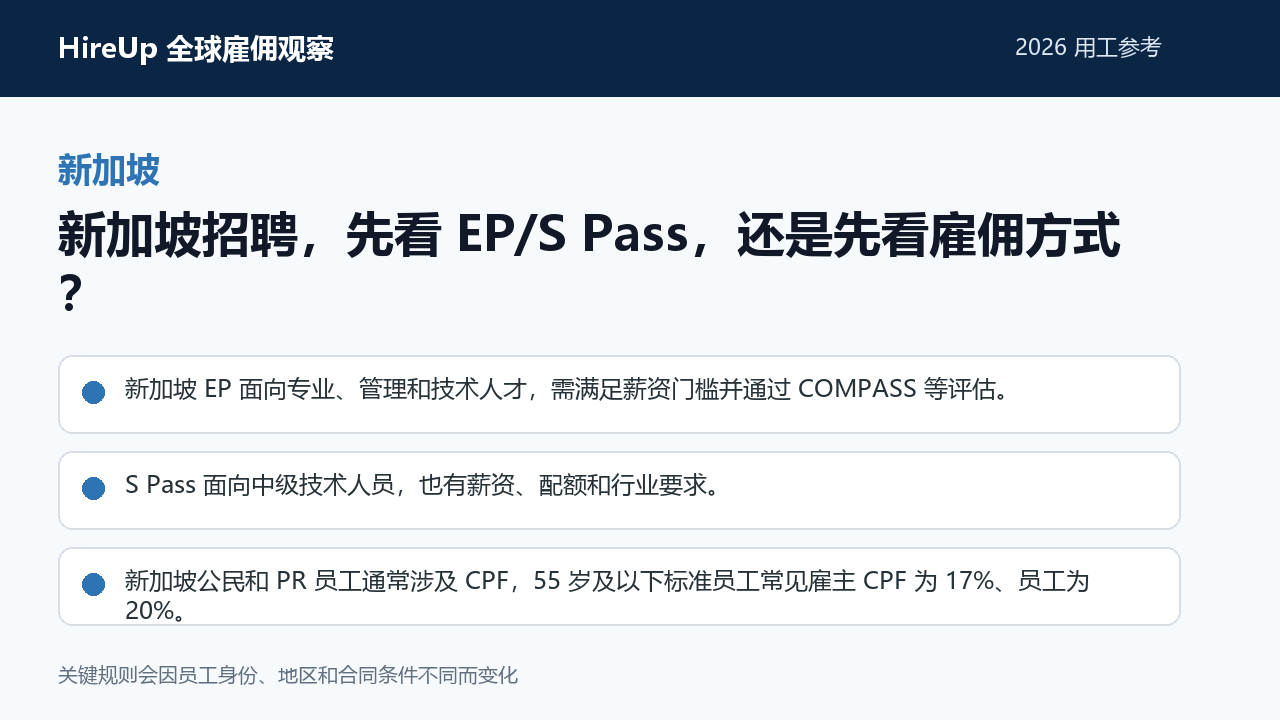 新加坡用工主题图