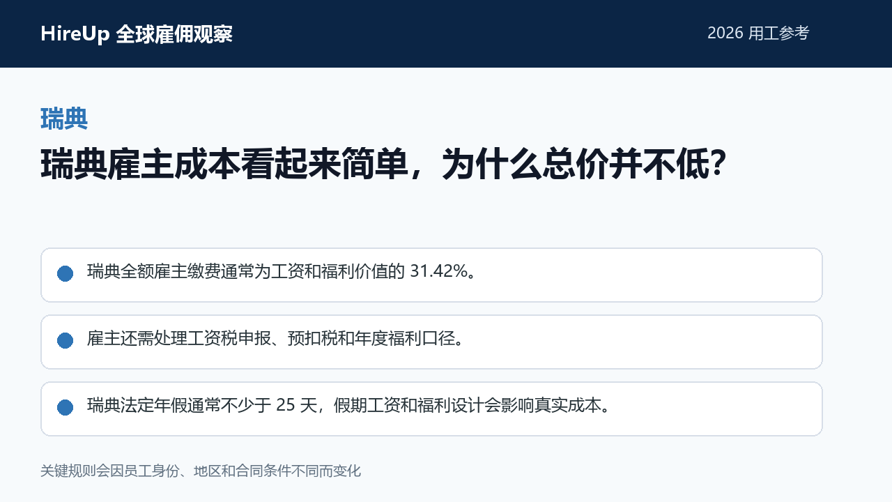 瑞典用工主题图