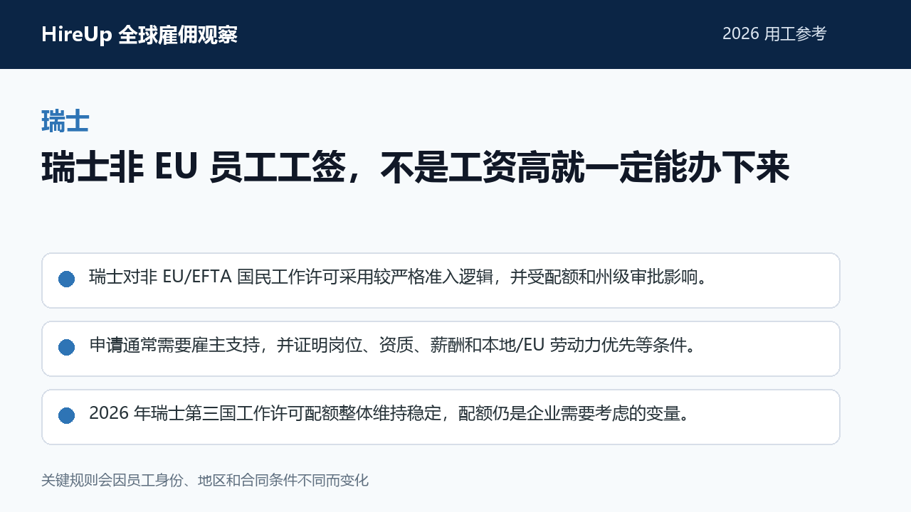 瑞士用工主题图
