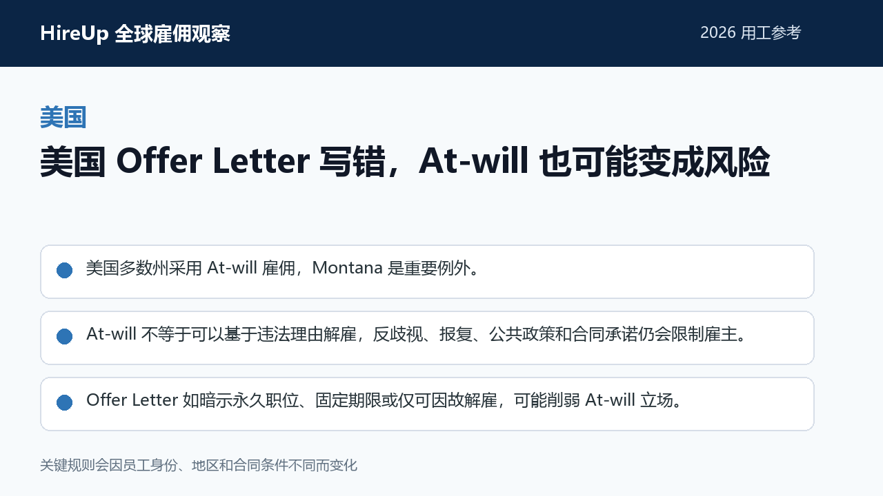 美国用工主题图